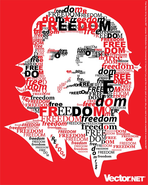 Che Guevara Vector